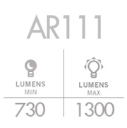 Tabla equivalencias LED & LUMEN AR111 730 - 1300lm